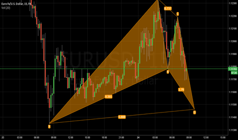 Thoughts about bat pattern. Some tips and secrets. Part V.