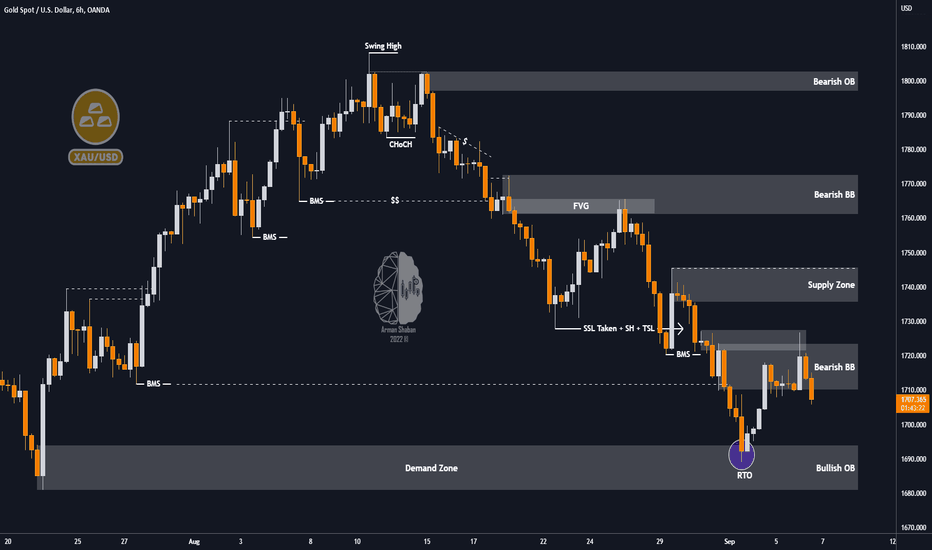 XAUUSD : More Bearish ?? Let's See ...!