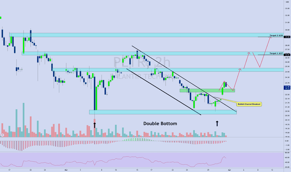 $PLTR | Double Bottom and Bullish Channel Breakout