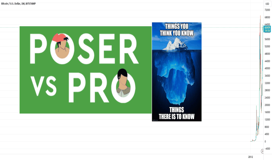 Building trade plans like a pro, not a poser.