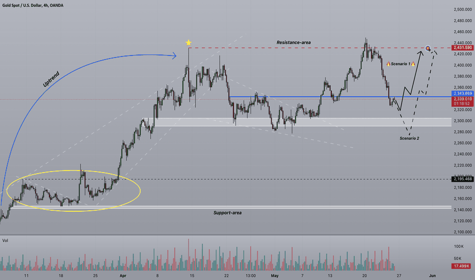  Strifor || GOLD-24/05/2024