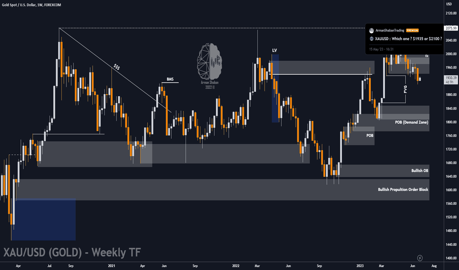 ✏️ XAU/USD : Gold Will be Fall more ?