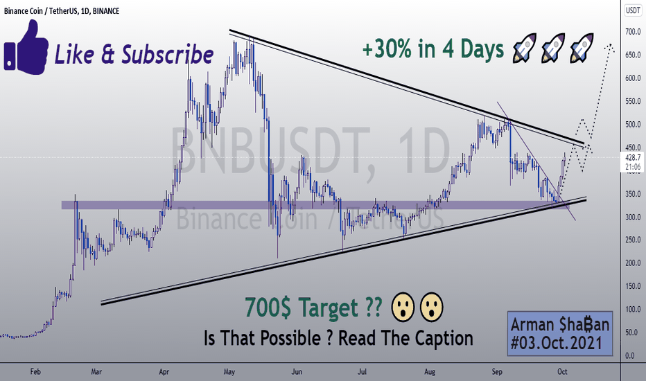 ₿ BNBUSDT 1D ₿ : 03.Oct.2021 : +30% ✅