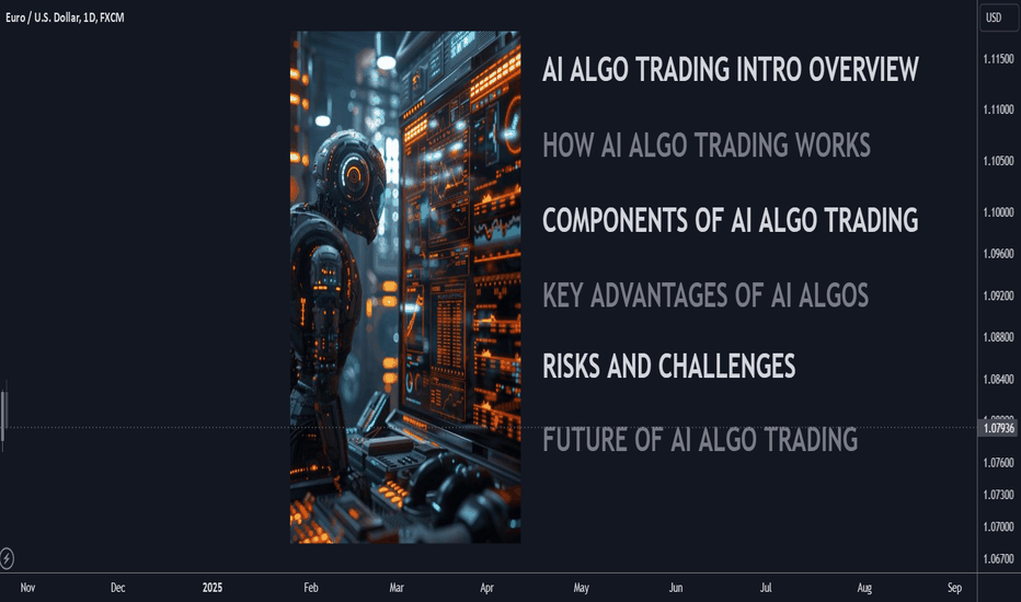 AI Algo Trading Intro/Overview