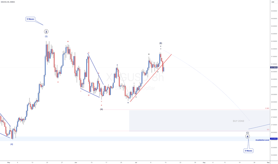 VIP - SILVER - SHORT