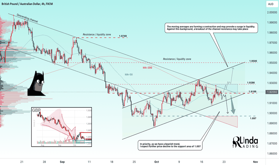 GBPAUD → Flag on D1 after support breakout