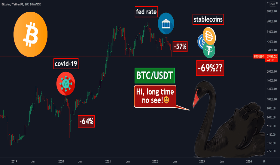 ❗Black Swan by stablecoins. Threat or opportunity for traders?