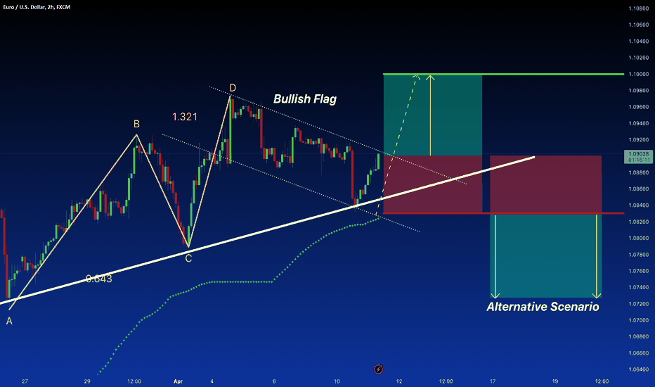 EUR/USD:US Dollar Rises on Strong Employment Report