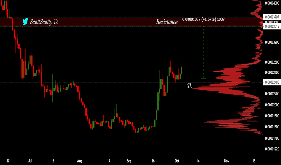 ZRX BTC