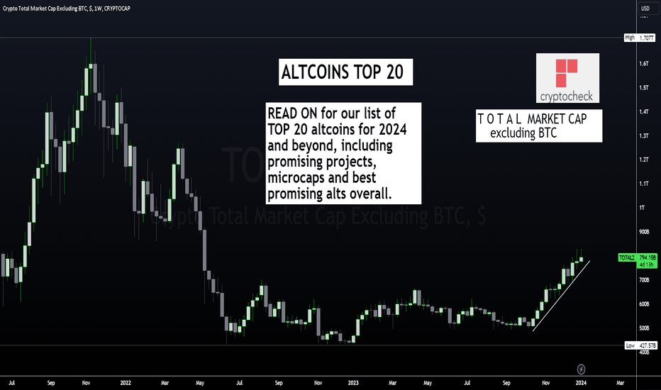 ALTCOINS - BEST Coins to Watch, Altseason 2024