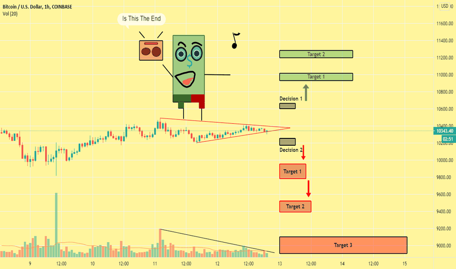 The Boxes can go Back on the Chart