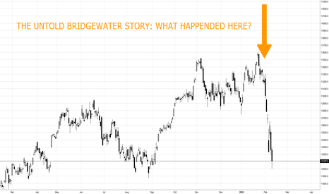 How To Borrow 16,5 Bn Stocks "silently"? 