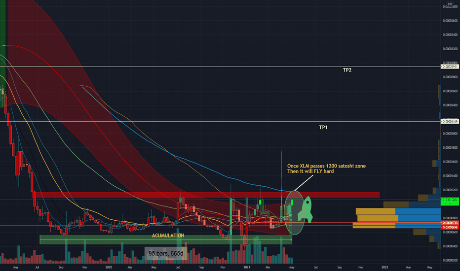XLM almost there