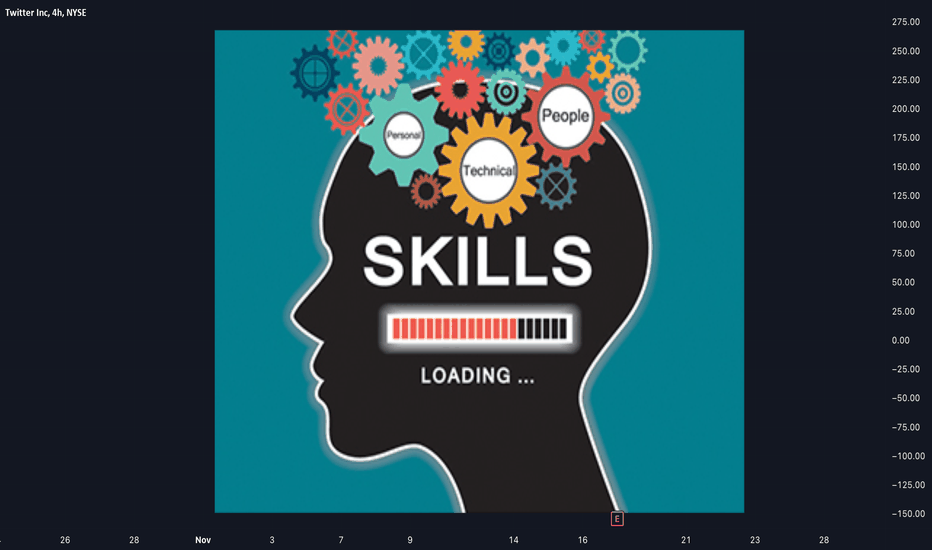What Kind of Person You Need to Become to Be Profitable