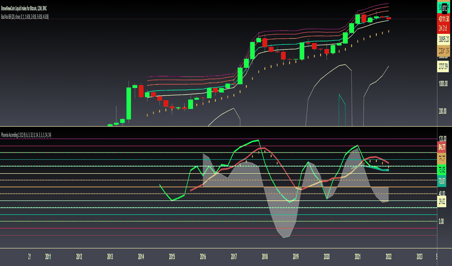 Phoenix Ascending 2.201