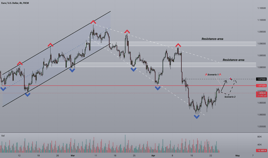 Strifor || EURUSD-24/04/2024