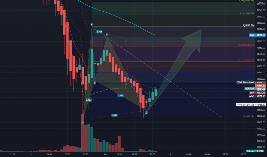 NQ private 
