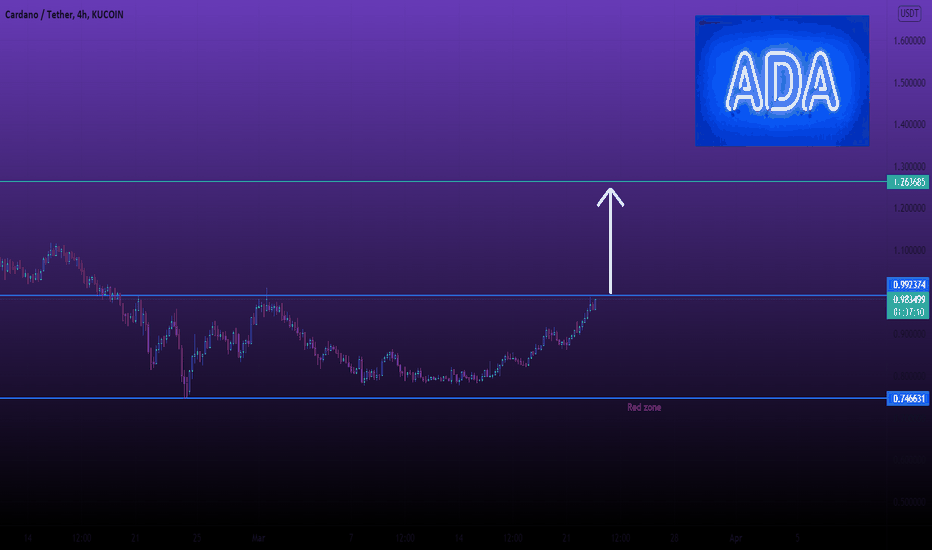 ADA - On interesting zone