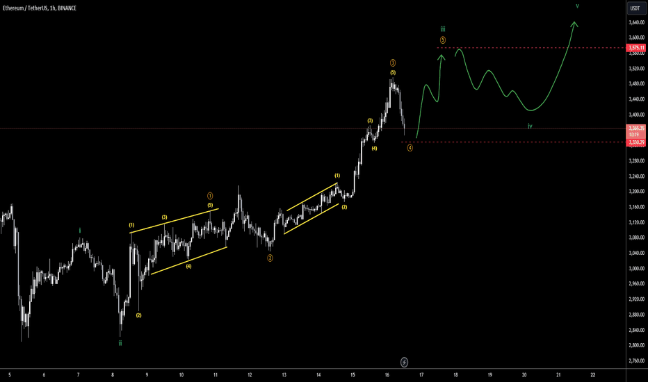Ethereum