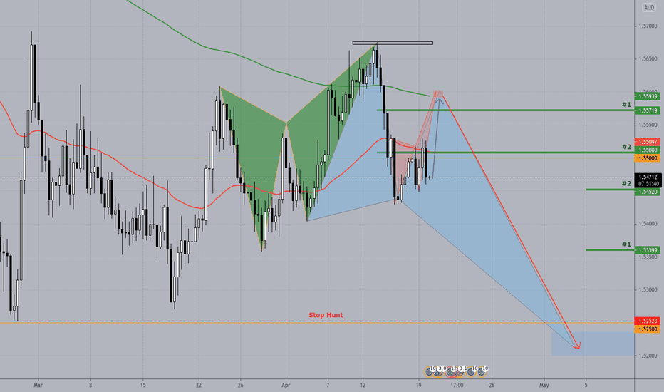 EURAUD; Buy it up for 150 pips now, then ...