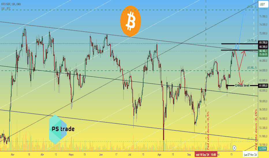 El precio del Bitcoin BTC decide hacia dónde ir