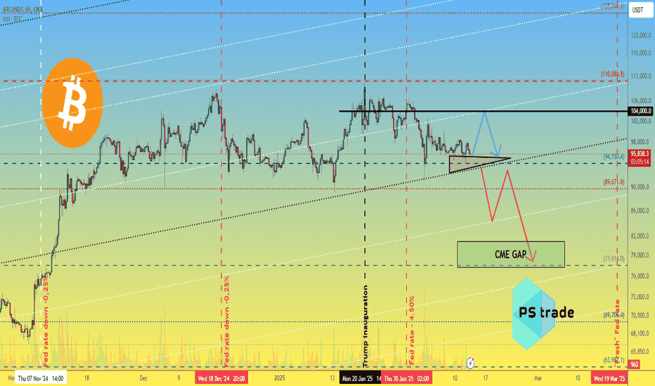 Bitcoin BTC price analysis