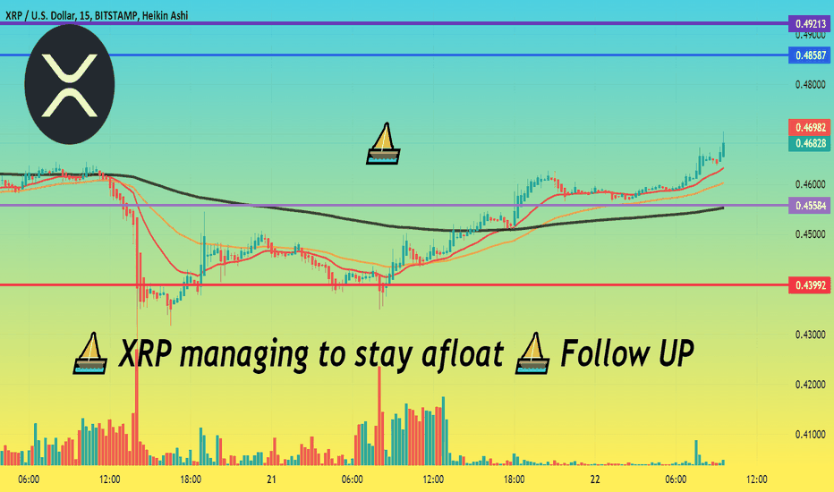 ⛵XRP managing to stay afloat⛵ Follow UP