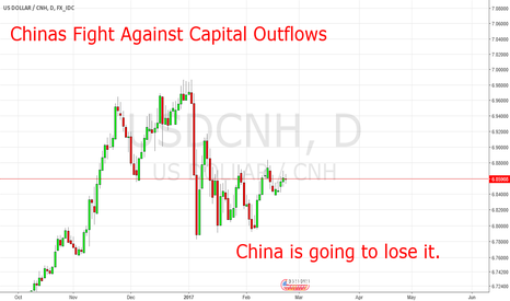China Might Be Forced To Devaluate The Yuan Unexpectedly