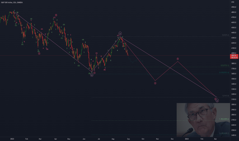SPX - WXY Wave Count - 31/08/22
