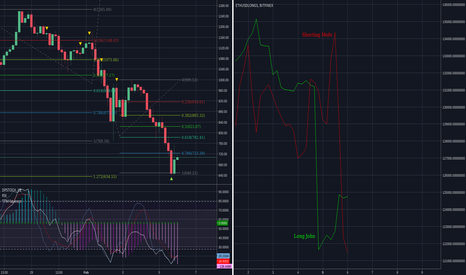 Marginalized Ether