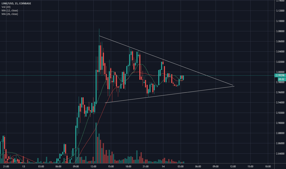 Break Incoming