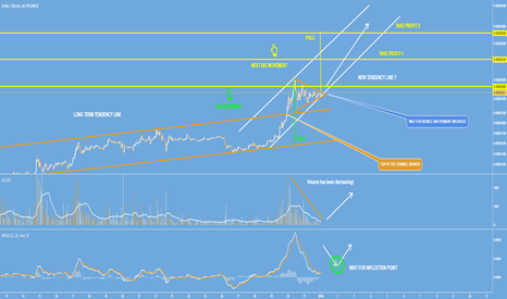 Stellar - Pennant Pattern - 0.00003245 - 3845