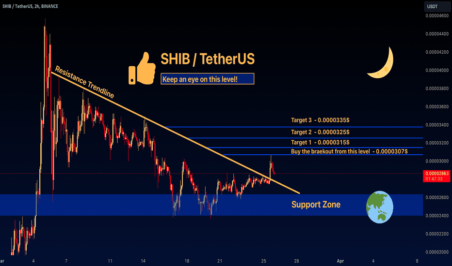 SHIB: Broke above the resistance trendline! 