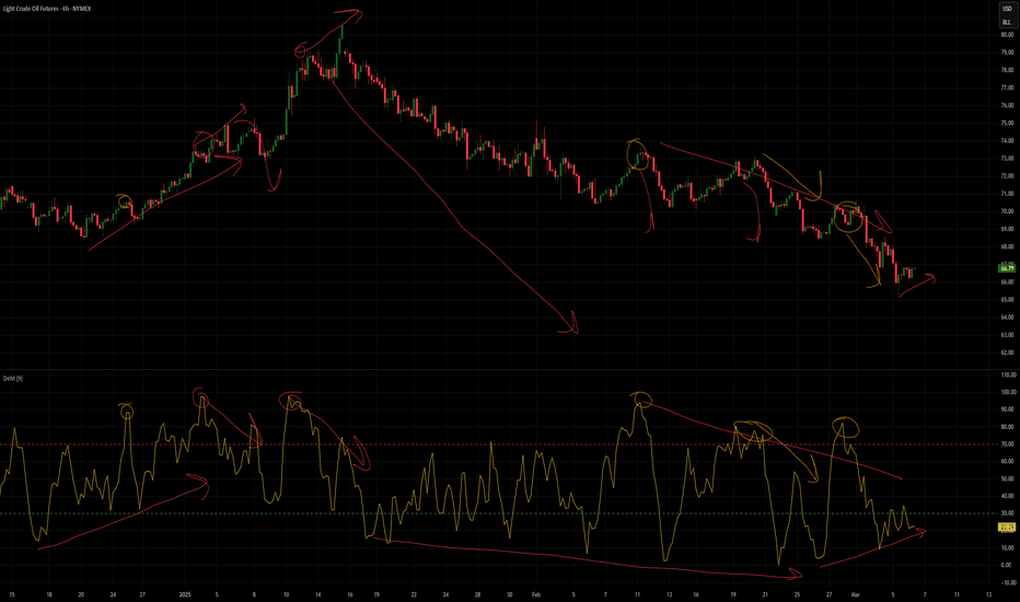 Hit-That_Mark Indicator