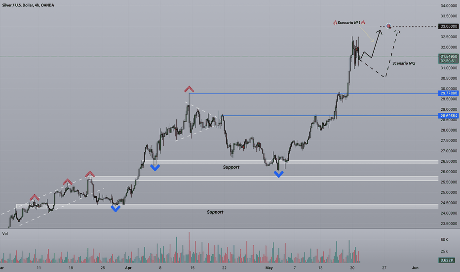 Strifor || SILVER-21/05/2024