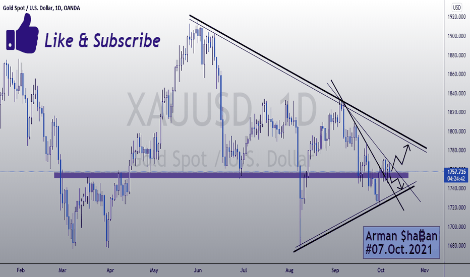 XAUUSD 1D TF : 07.Oct.2021 (Update)