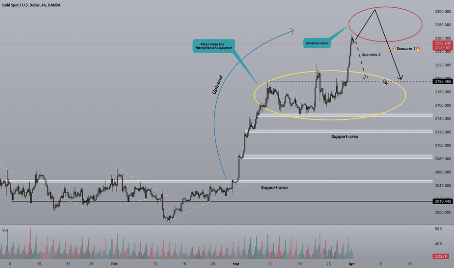 Strifor || GOLD-Week Starting