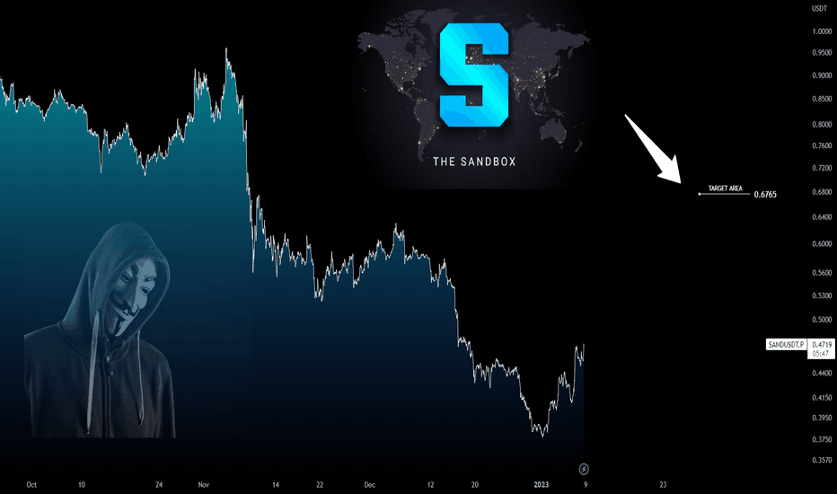 SAND Coin (Sandbox) : "Buy the dip" with a nice Target