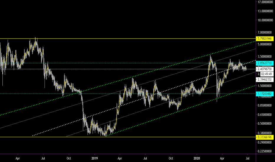 xtz big picture 