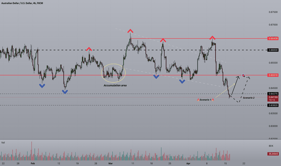 Strifor || AUDUSD-16/04/2024