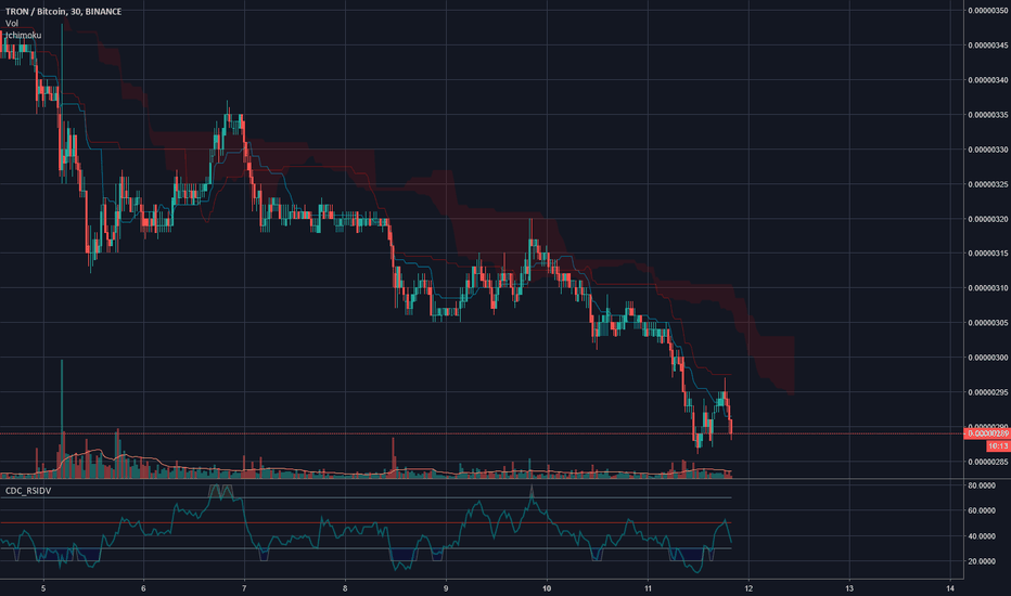 tron long