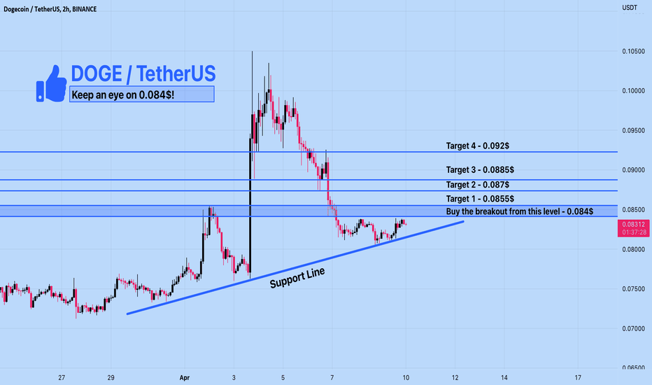 DOGE - Keep an eye on this level!