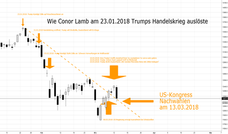 Wie Conor Lamb Trumps Trade War auslöste