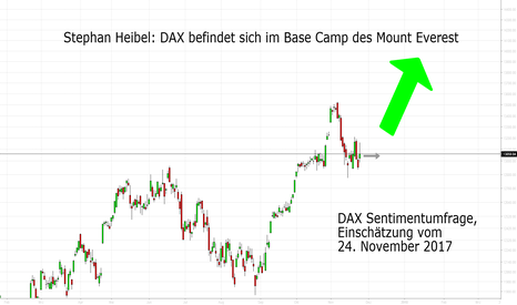 Im Basecamp des Mount Everest