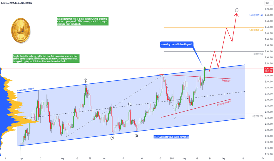 Gold vs. Bitcoin (Who wins, myths, comparison)!