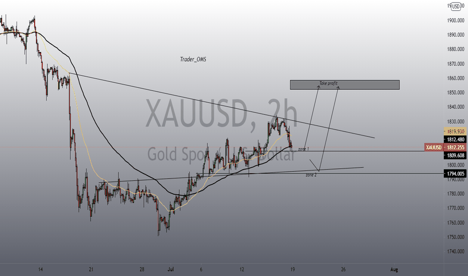 gold up