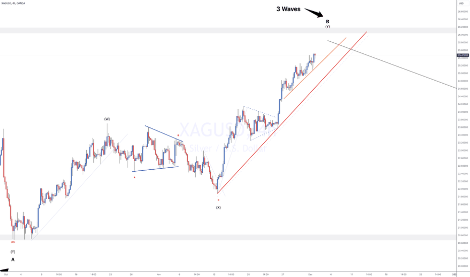 VIP - SILVER - SHORT