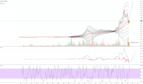 My take on Ether