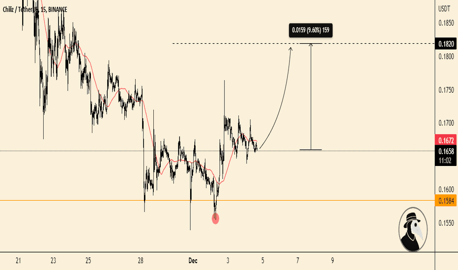 flash trade long on CHZ {SHORT TERM}