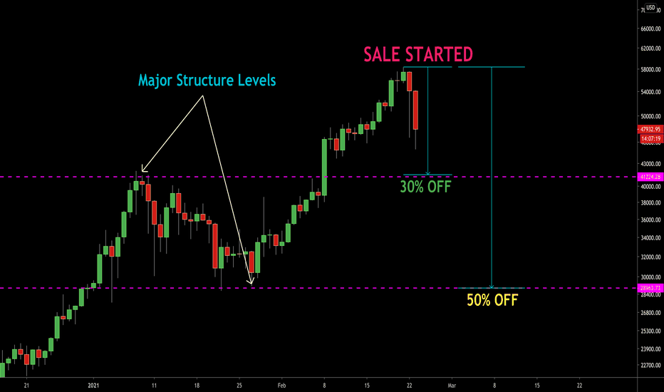 BITCOIN BIG SALE: 30% 50% OFF